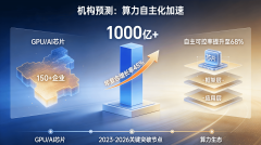 <b>预示着国产AI焦点硬件兴起的黄金时代已</b>
